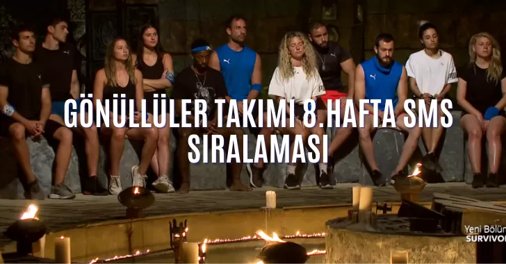 Gönüllüler Takımı 8.Hafta Sms Sıralaması